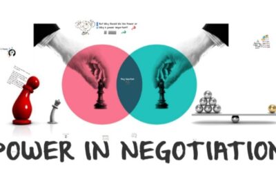 When Power Backfires: How Too Much Leverage Can Disrupt Smart Negotiation