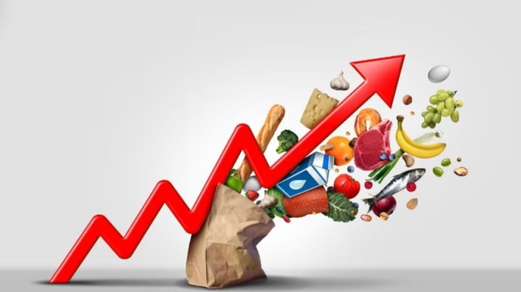 Ireland’s Food Inflation: Insights, Solutions, and the power of informed consumers